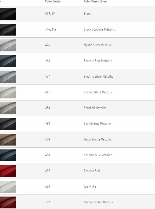 фото №6, Заглушка розпилювача volvo xc60 2014-2017 кольори