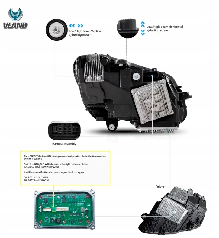 фото №14, Фара лампа kpl vland full led тюнінг black mercedes c-klasa 205 14-22