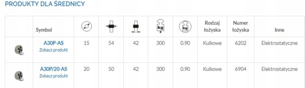 фото №10, Vauxhall opel mokka 2012-кнопка гальмо ручний