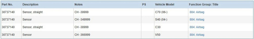 фото №6, Volvo c70 2010 датчики удару