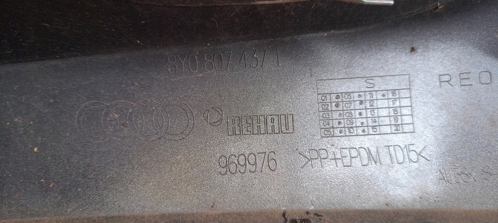 фото №11, Бампер перед передній audi a3 s3 s-line 8y0 20-24rok 8y0807437f оригінал