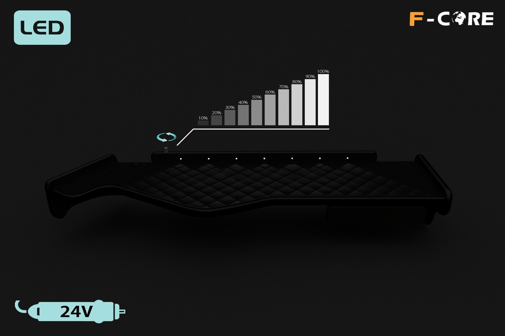 фото №5, Полка tir iveco stralis 02-12 двойной широкая