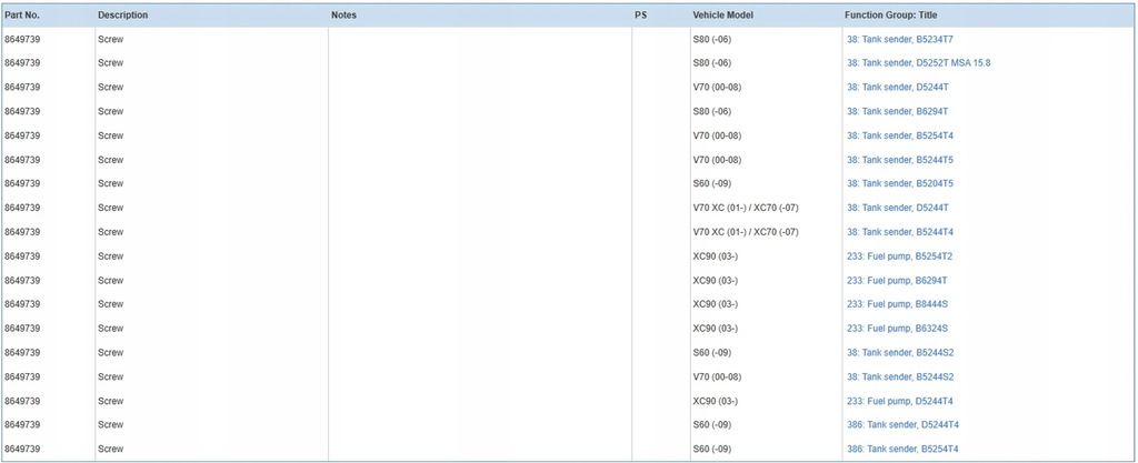 фото №6, Volvo v70 2006 кришка
