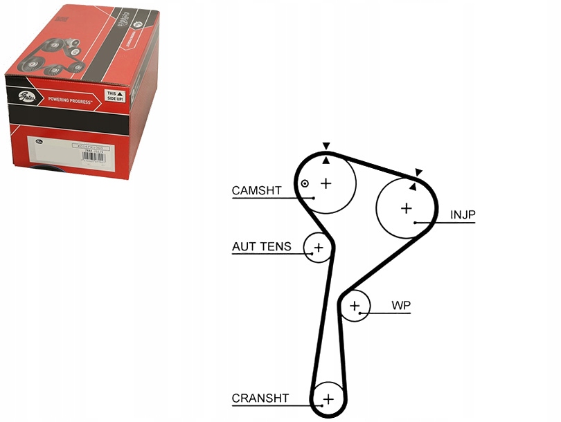 фото №1, Ремень распределительного вала dacia lodgy 1.5 dci