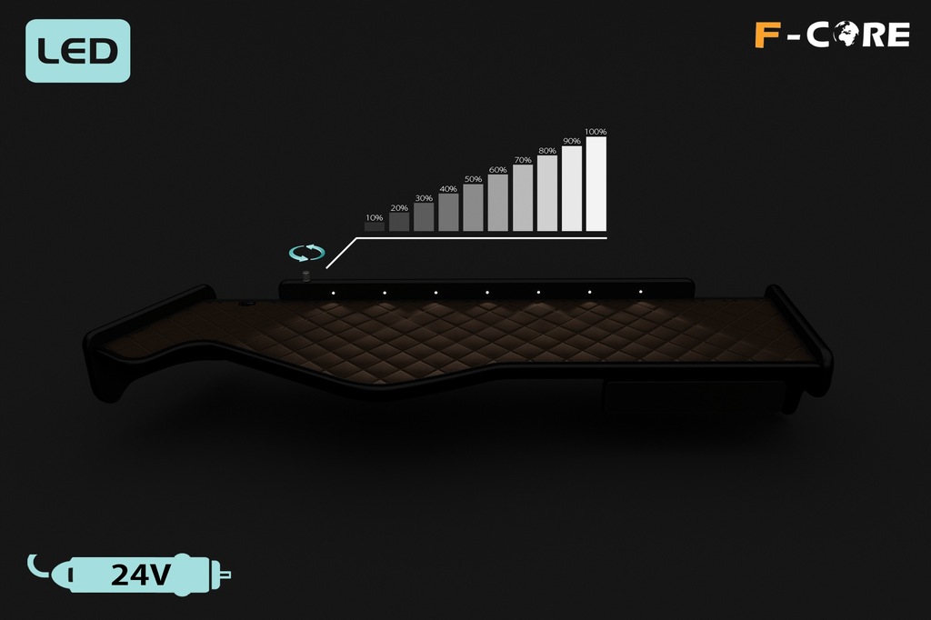 фото №5, Полиця na панель tir iveco stralis 02-12 подвійний