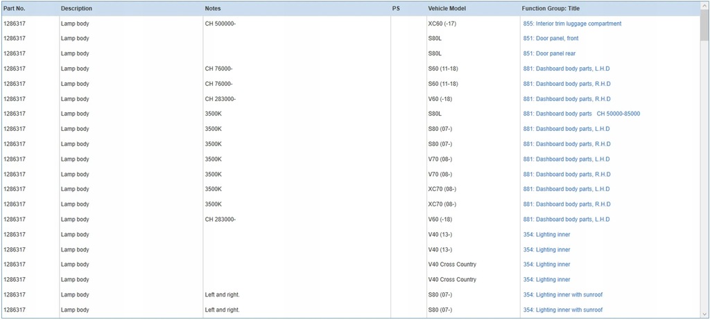 фото №7, Volvo s60 2017 освещение кабины