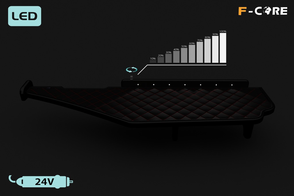 фото №5, Полиця tir mercedes actros mp4 11-19 панель приладів led mp4