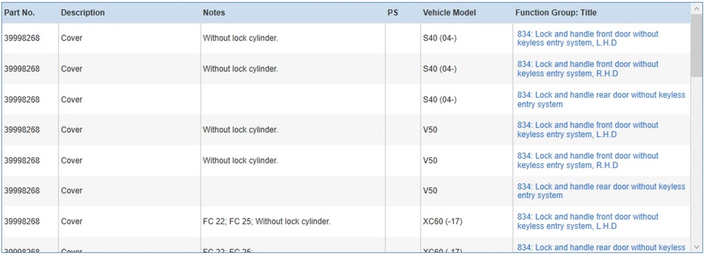 фото №8, Volvo s80 2012 ручка зовнішнє