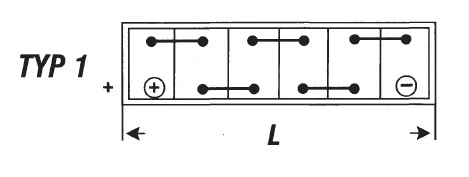 Акумулятор eb357 exide Зі Шроту