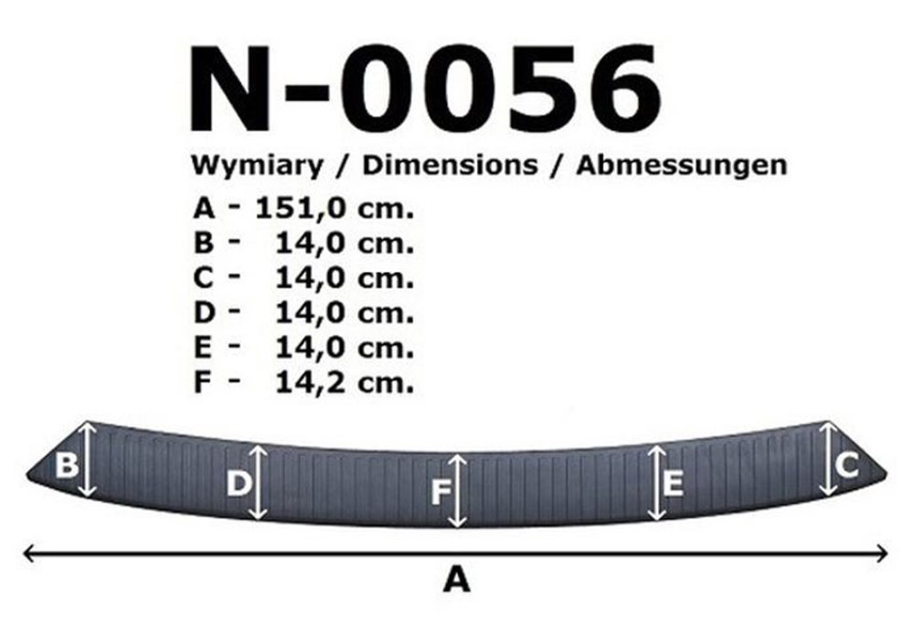 фото №12, Молдинг na бампер peugeot expert iii, 2016- , xl